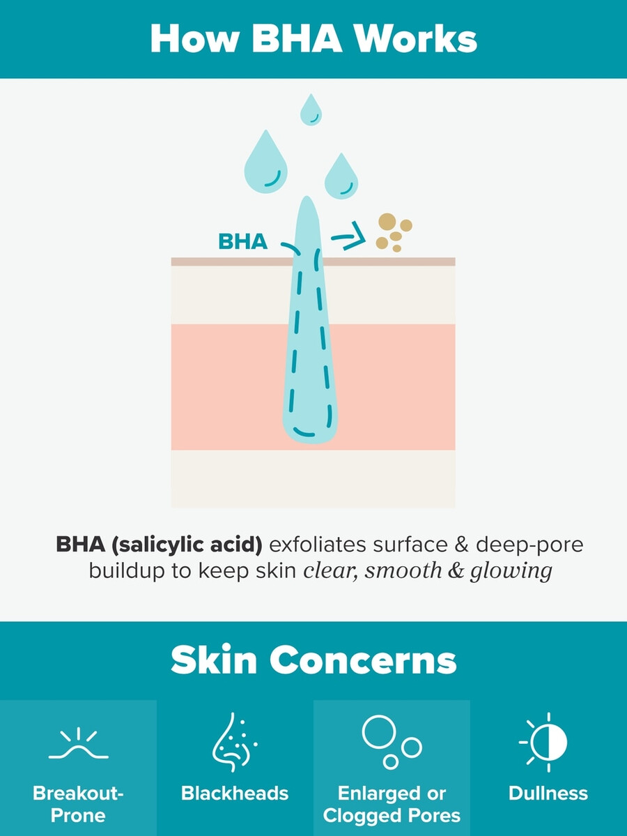 skin perfecting 2 bha liquid exfoliant