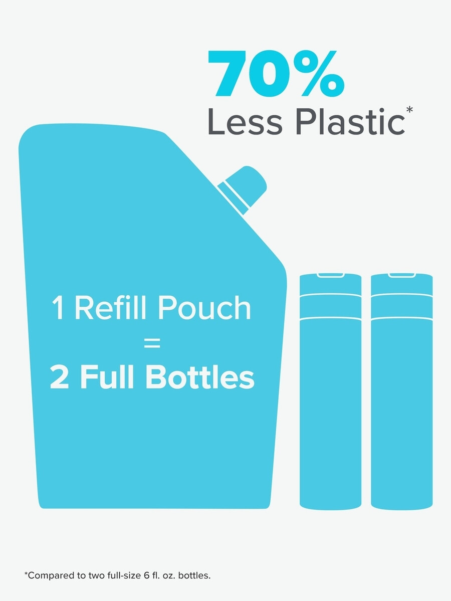 clear pore normalizing cleanser refill pouch
