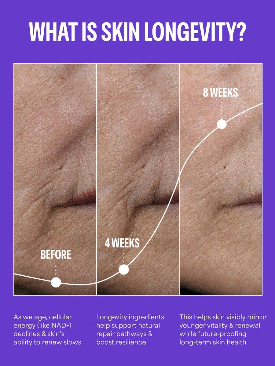 cellularyouth age-disrupting longevity serum