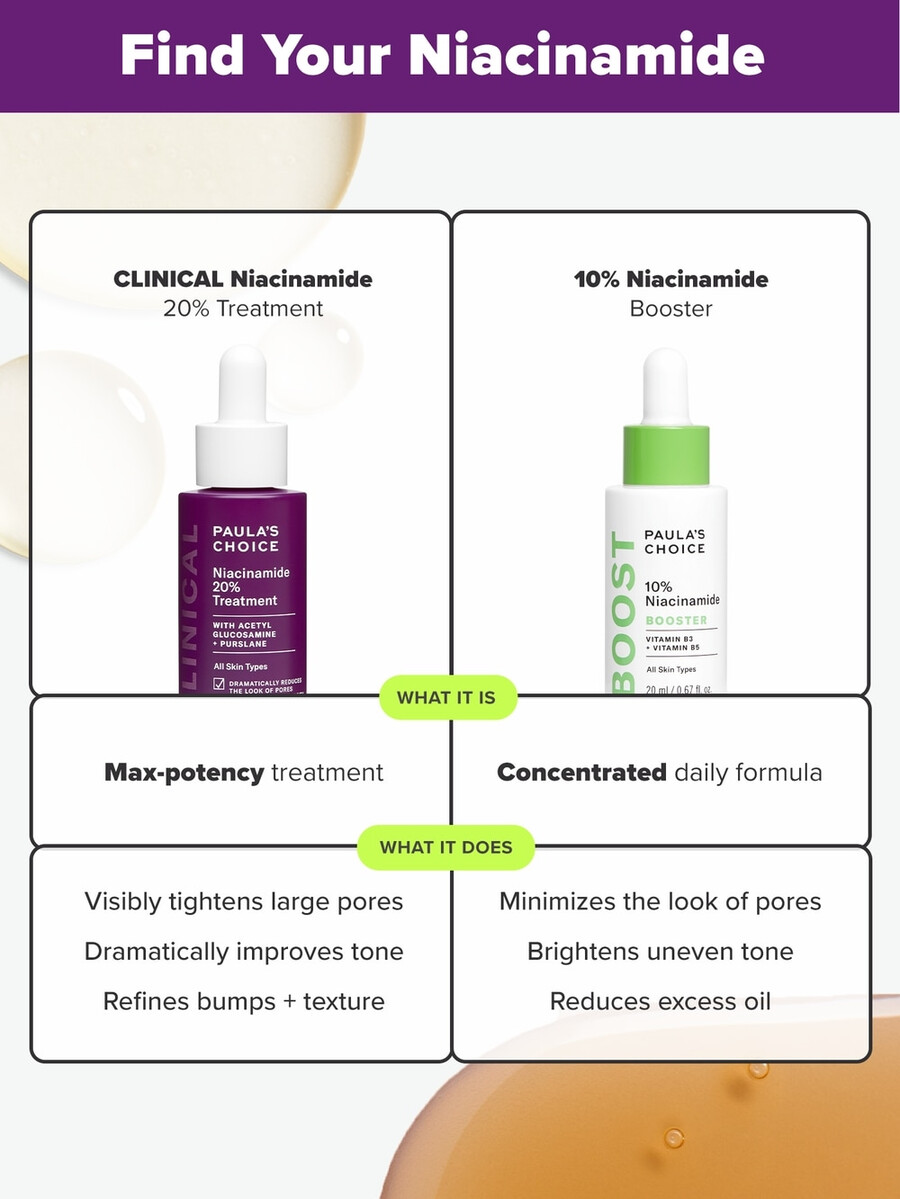clinical 20 niacinamide serum treatment