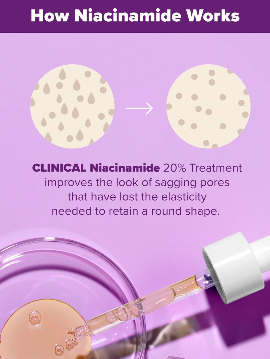 clinical 20 niacinamide serum treatment