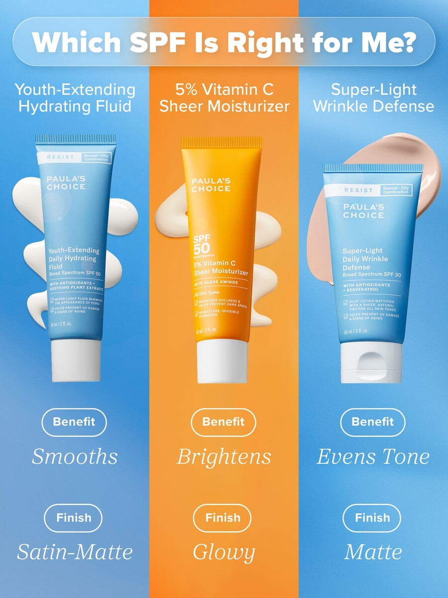 resist youth-extending daily hydrating fluid spf 50