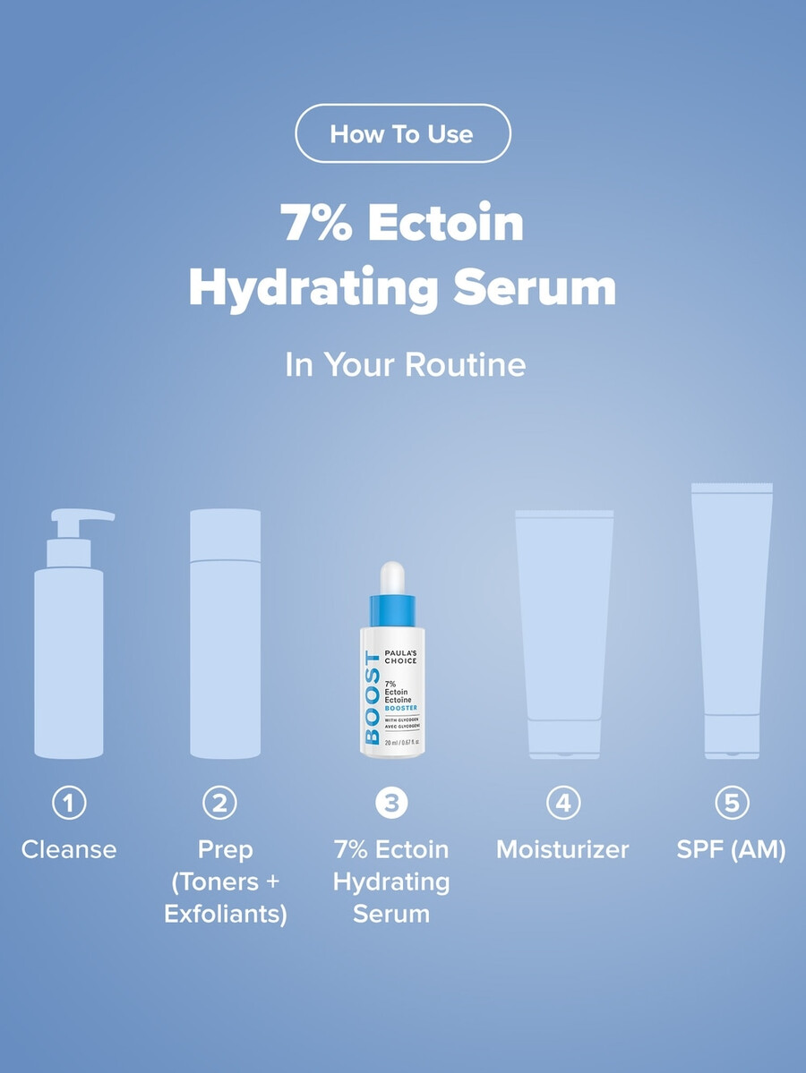 7 ectoin hyaluronic acid milky hydrating serum